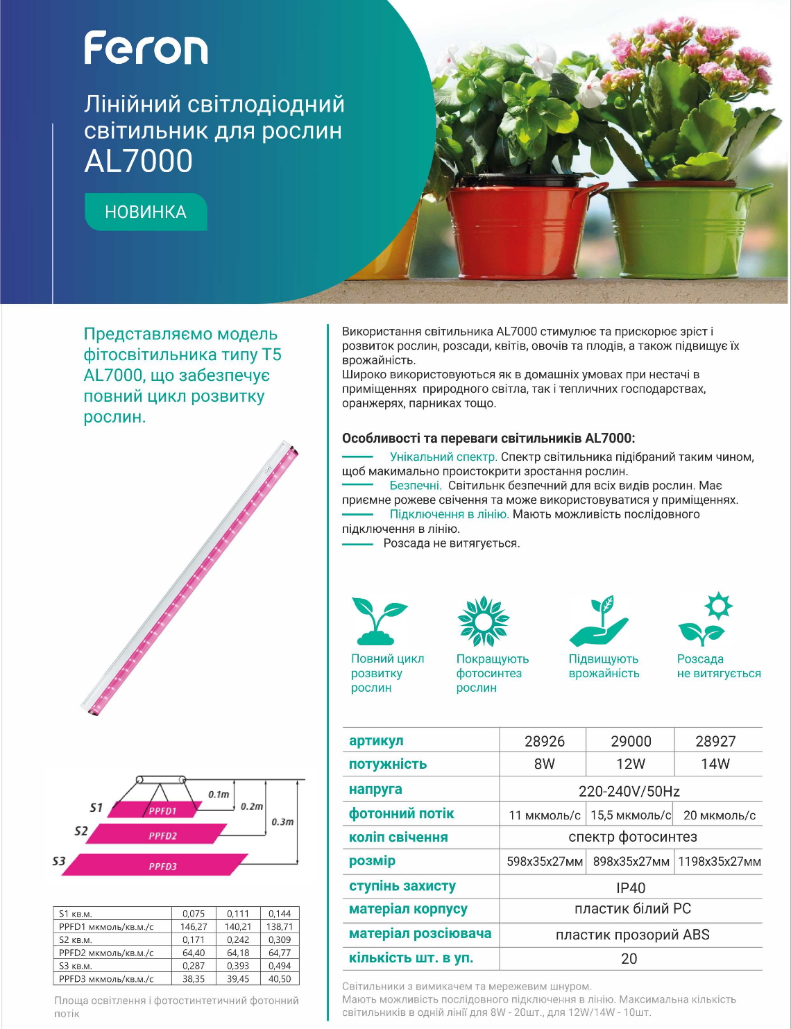 Линейный фитосветильник для растений с выключателем 8W AC220-240V (598*35*27) и сетевым шнуром AL7000 FERON